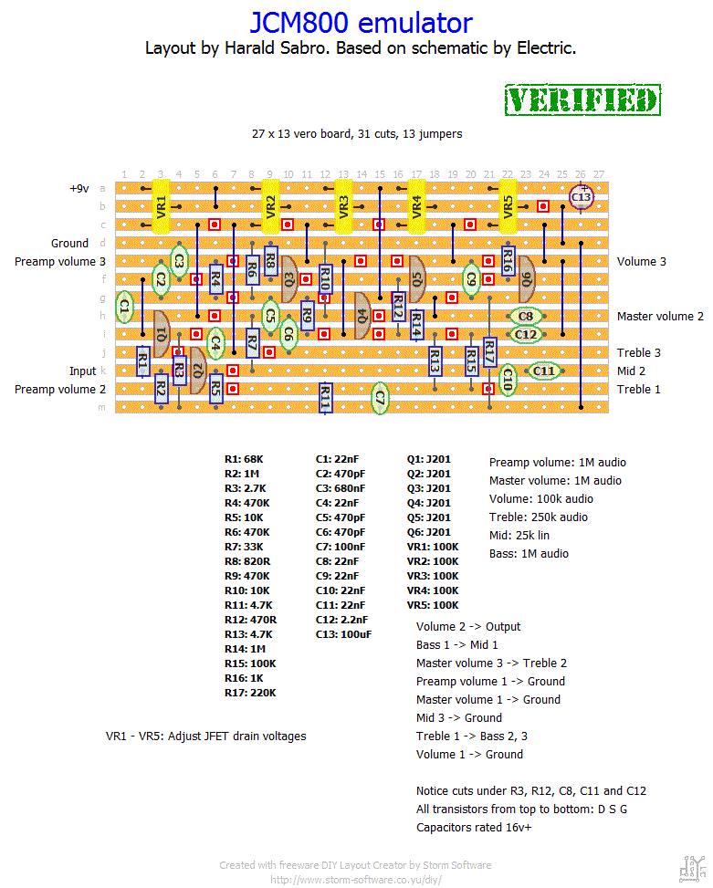 JCM, Free Full-Text, nelson games sbo 