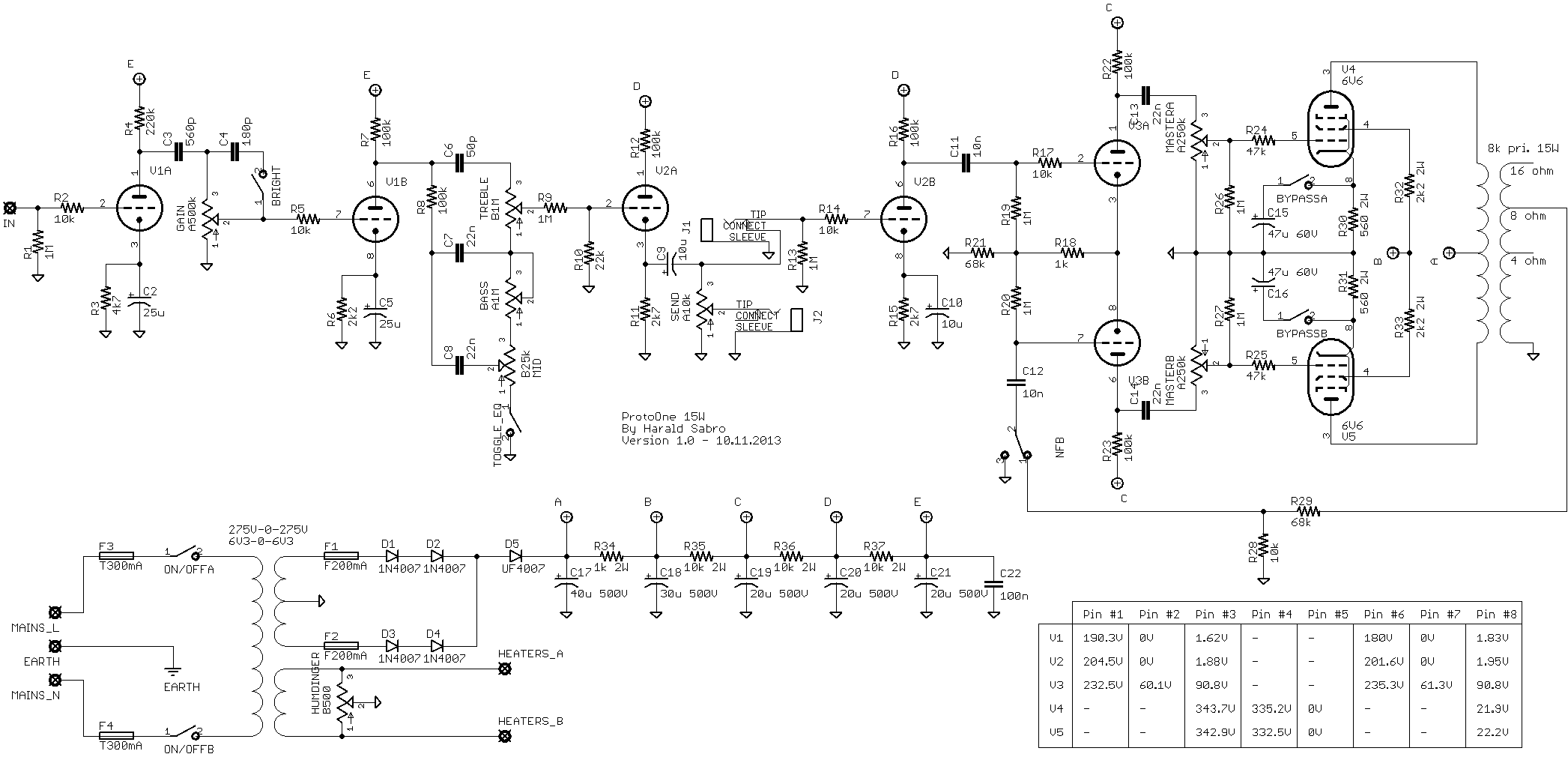 Схематика 1.20 1. Dumble Overdrive Special схема. YST-sw015 схема. Dumble Amplifier схема. Dumble ODS schematic.